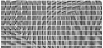 Topographic map